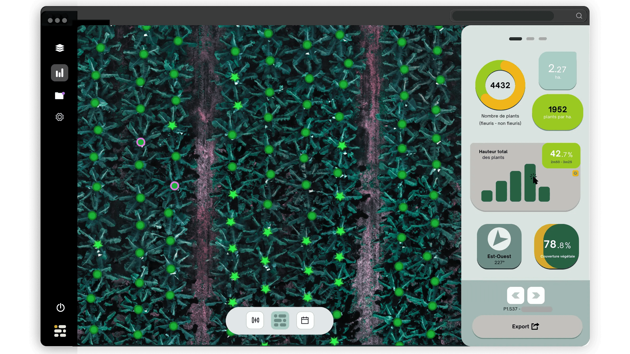Interface du tableau de bord Hektare